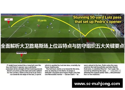 全面解析大卫路易斯场上位置特点与防守组织五大关键要点