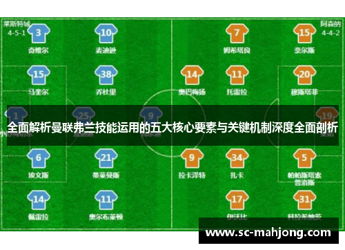 全面解析曼联弗兰技能运用的五大核心要素与关键机制深度全面剖析