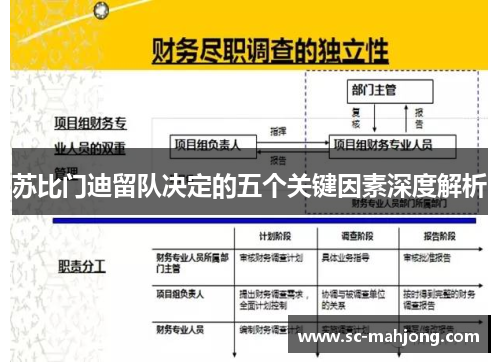 苏比门迪留队决定的五个关键因素深度解析 苏比门迪留队决定的五个关键因素深度解析