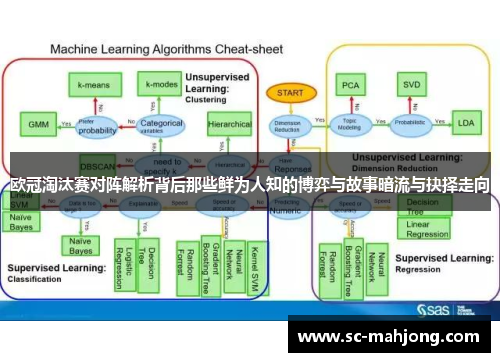 欧冠淘汰赛对阵解析背后那些鲜为人知的博弈与故事暗流与抉择走向