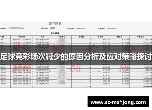 足球竞彩场次减少的原因分析及应对策略探讨