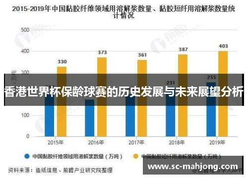 香港世界杯保龄球赛的历史发展与未来展望分析 香港世界杯保龄球赛的历史发展与未来展望分析